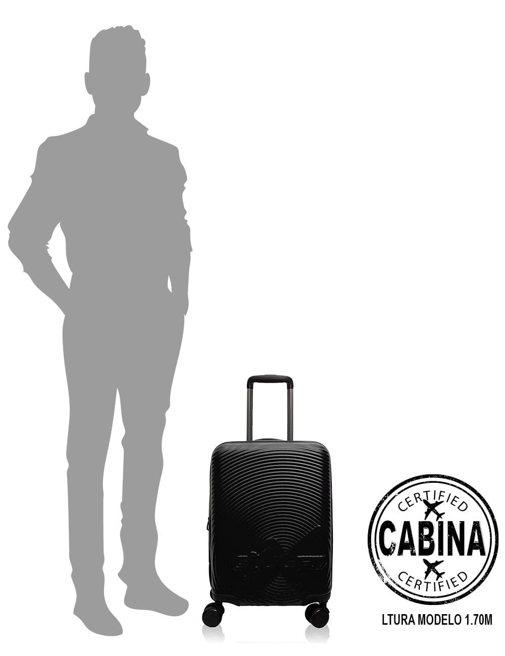 Maletas de Cabina Maletas de Viaje